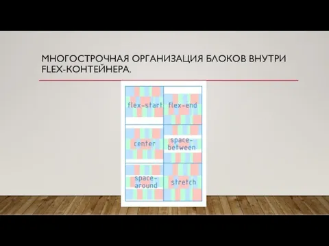 МНОГОСТРОЧНАЯ ОРГАНИЗАЦИЯ БЛОКОВ ВНУТРИ FLEX-КОНТЕЙНЕРА.