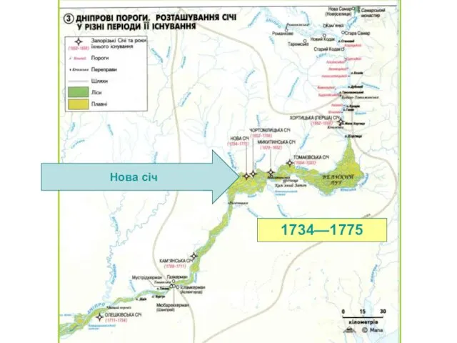 1734—1775 Нова січ