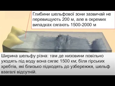 Глибини шельфової зони зазвичай не перевищують 200 м, але в окремих випадках сягають