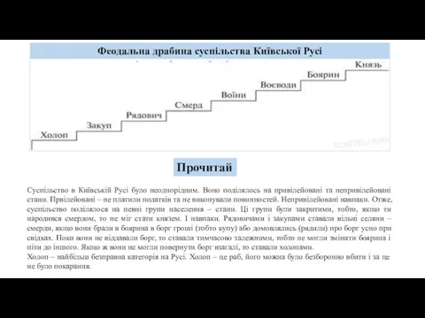 Феодальна драбина суспільства Київської Русі Суспільство в Київській Русі було