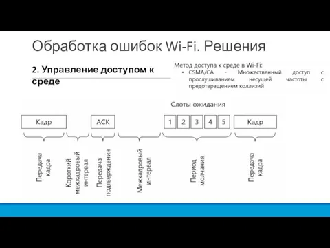 Обработка ошибок Wi-Fi. Решения 2. Управление доступом к среде