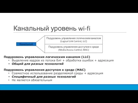 Канальный уровень wi-fi Канальный Подуровень управления логическим каналом (Logical Link