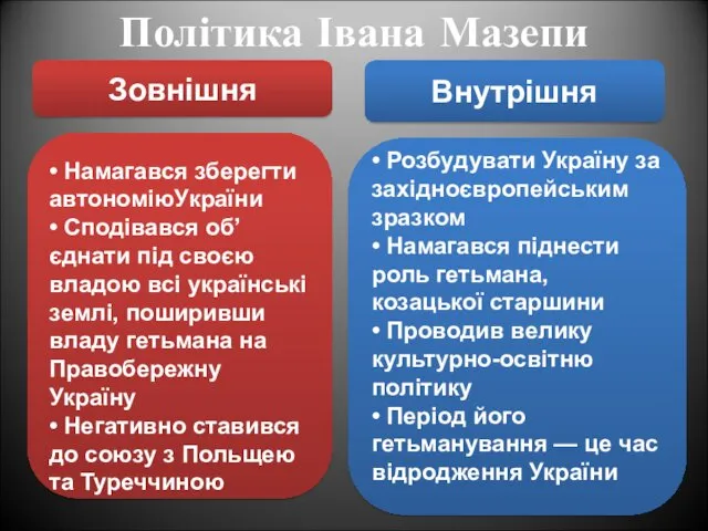 Політика Івана Мазепи , Зовнішня Внутрішня • Намагався зберегти автономіюУкраїни