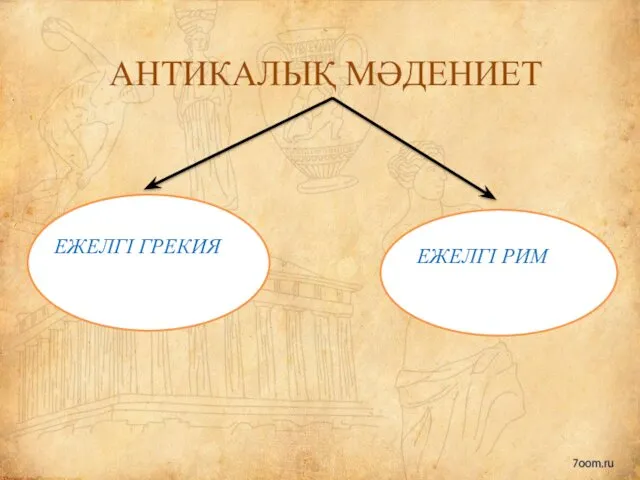 АНТИКАЛЫҚ МӘДЕНИЕТ ЕЖЕЛГІ ГРЕКИЯ ЕЖЕЛГІ РИМ