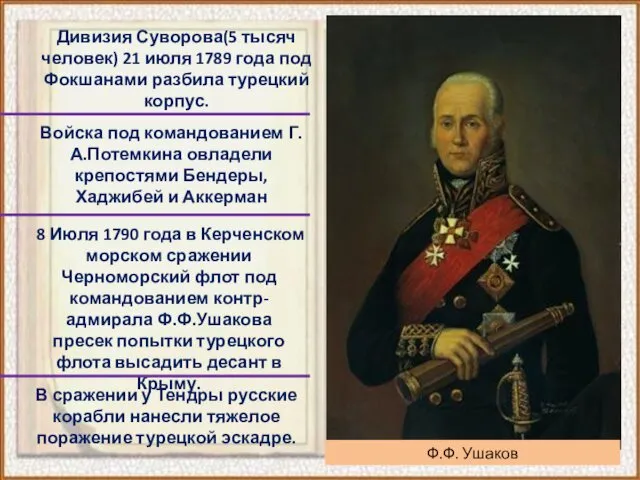 Дивизия Суворова(5 тысяч человек) 21 июля 1789 года под Фокшанами