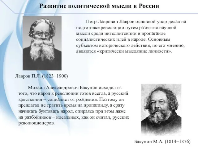 Развитие политической мысли в России Лавров П.Л. (1823−1900) Петр Лаврович