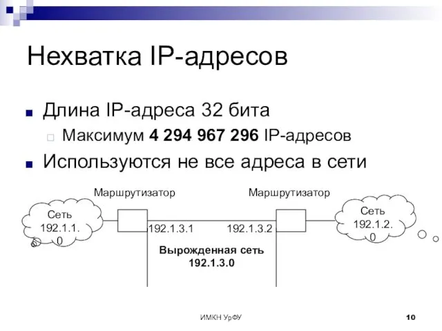 ИМКН УрФУ Нехватка IP-адресов Длина IP-адреса 32 бита Максимум 4