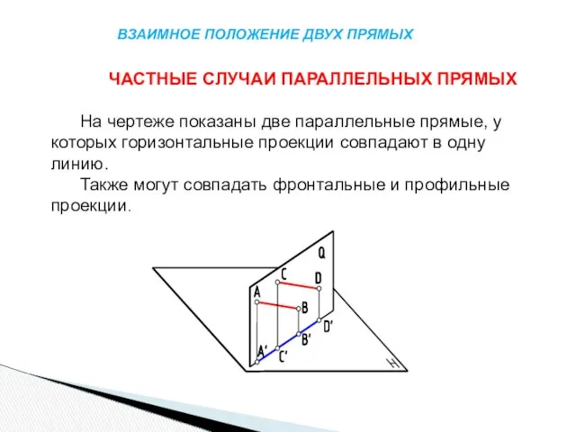 ВЗАИМНОЕ ПОЛОЖЕНИЕ ДВУХ ПРЯМЫХ ЧАСТНЫЕ СЛУЧАИ ПАРАЛЛЕЛЬНЫХ ПРЯМЫХ На чертеже