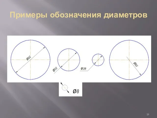 Примеры обозначения диаметров