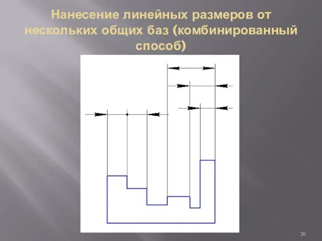 Нанесение линейных размеров от нескольких общих баз (комбинированный способ)