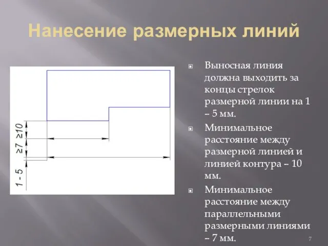 Нанесение размерных линий Выносная линия должна выходить за концы стрелок