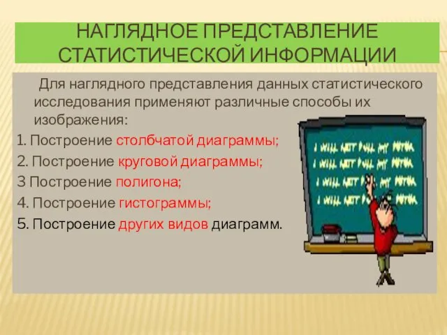 НАГЛЯДНОЕ ПРЕДСТАВЛЕНИЕ СТАТИСТИЧЕСКОЙ ИНФОРМАЦИИ Для наглядного представления данных статистического исследования