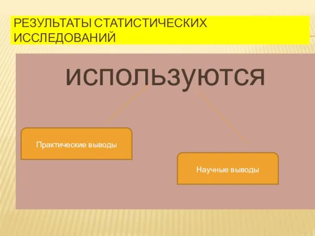 РЕЗУЛЬТАТЫ СТАТИСТИЧЕСКИХ ИССЛЕДОВАНИЙ используются Практические выводы Научные выводы