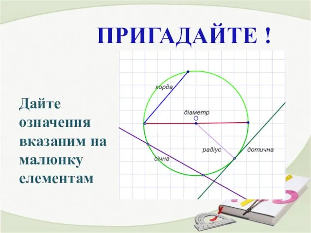 Дайте означення вказаним на малюнку елементам ПРИГАДАЙТЕ !