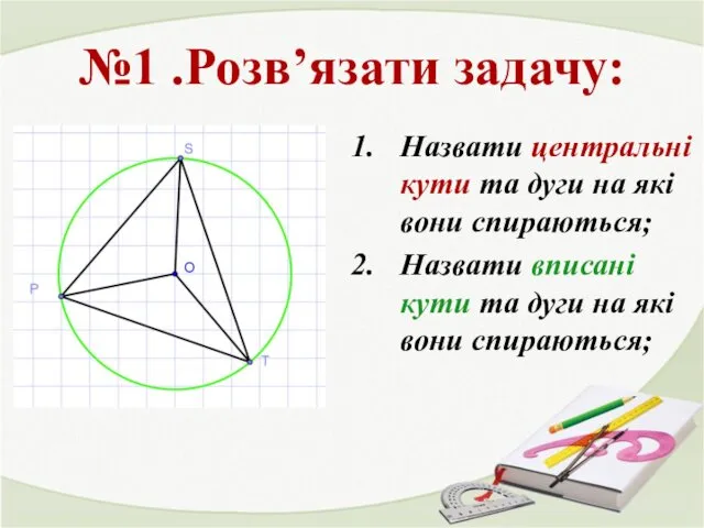 №1 .Розв’язати задачу: Назвати центральні кути та дуги на які