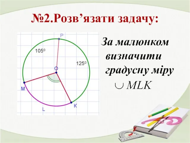 №2.Розв’язати задачу: За малюнком визначити градусну міру