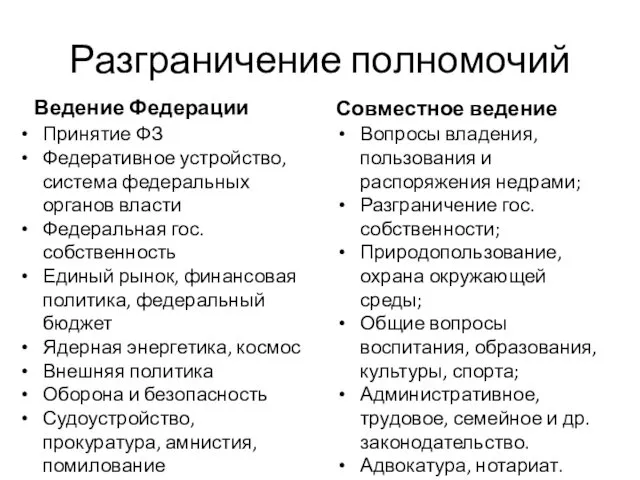 Разграничение полномочий Ведение Федерации Принятие ФЗ Федеративное устройство, система федеральных