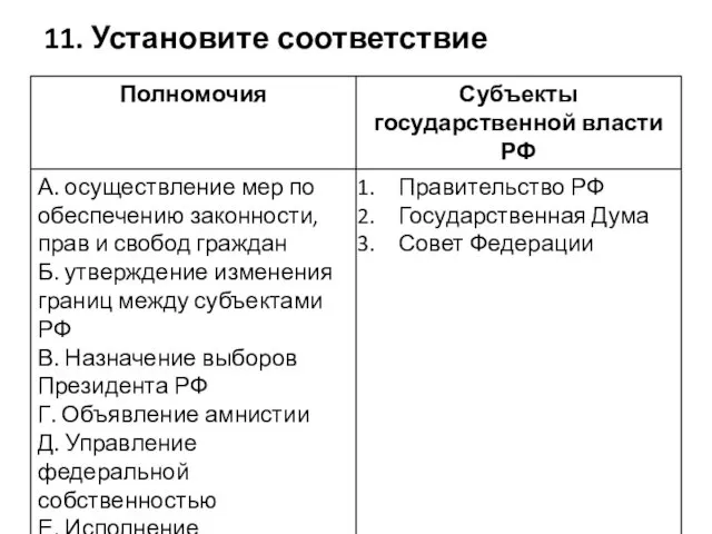 11. Установите соответствие