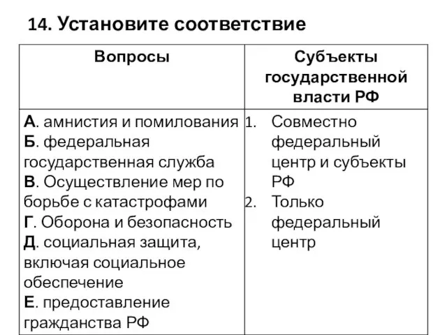 14. Установите соответствие