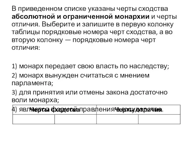 В приведенном списке указаны черты сходства абсолютной и ограниченной монархии