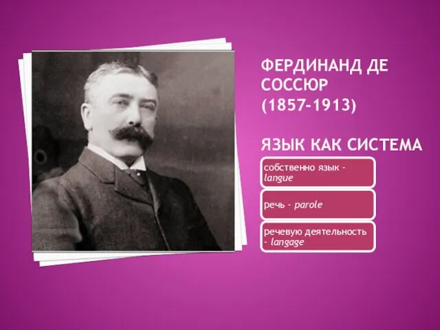 ФЕРДИНАНД ДЕ СОССЮР (1857-1913) ЯЗЫК КАК СИСТЕМА