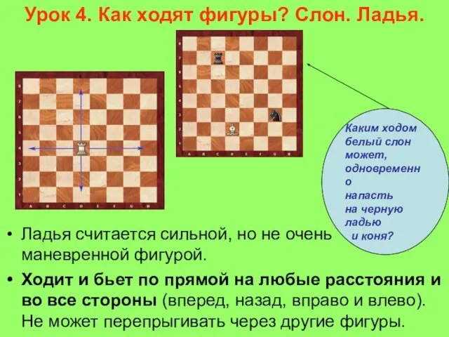 Урок 4. Как ходят фигуры? Слон. Ладья. Ладья считается сильной,