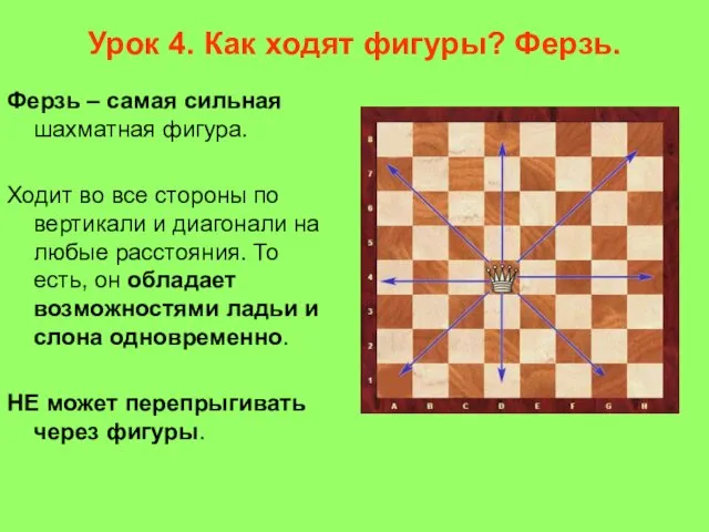 Урок 4. Как ходят фигуры? Ферзь. Ферзь – самая сильная