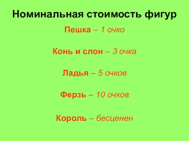 Номинальная стоимость фигур Пешка – 1 очко Конь и слон