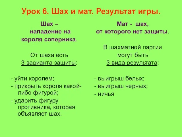 Урок 6. Шах и мат. Результат игры. Шах – нападение