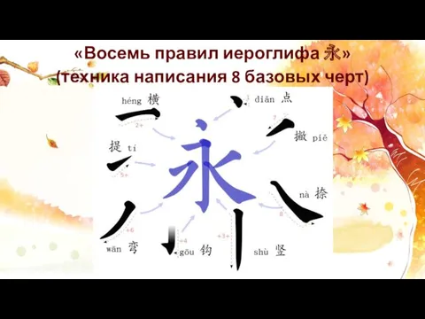 «Восемь правил иероглифа 永» (техника написания 8 базовых черт)
