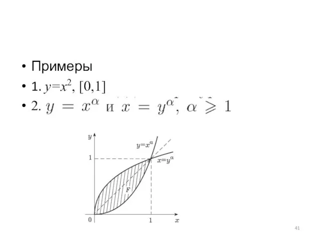 Примеры 1. y=x2, [0,1] 2.