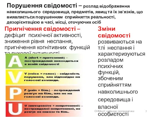 Порушення свідомості – розлад відображення навколишнього середовища, предметів, явищ та