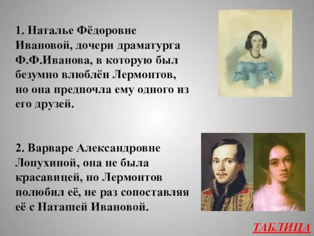 ТАБЛИЦА 1. Наталье Фёдоровне Ивановой, дочери драматурга Ф.Ф.Иванова, в которую