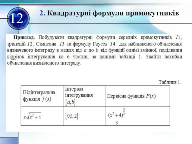 2. Квадратурнi формули прямокутникiв 12