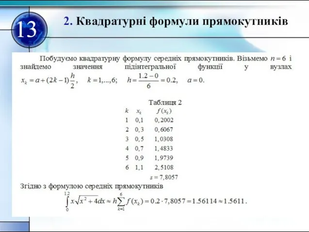 2. Квадратурні формули прямокутників 13