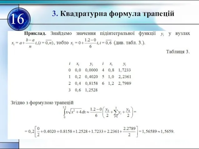 3. Квадратурна формула трапецій 16