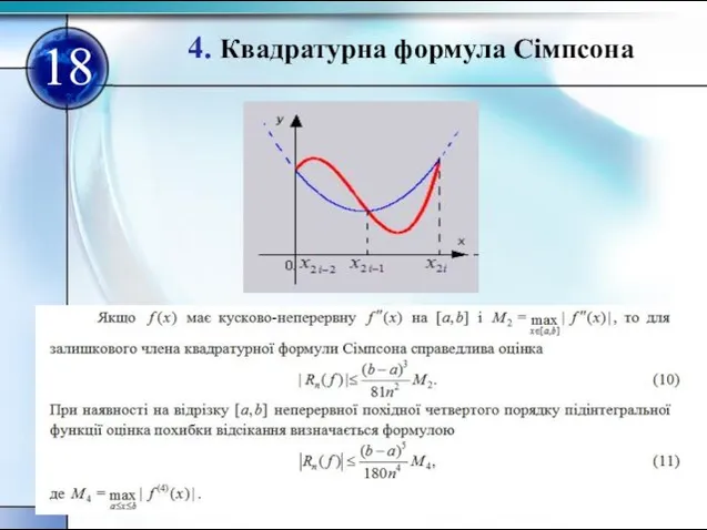 4. Квадратурна формула Сімпсона 18