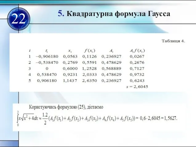 5. Квадратурна формула Гаусса 22