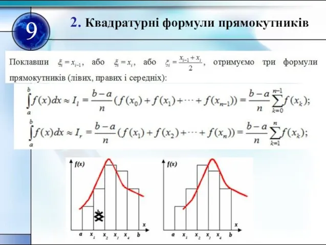 2. Квадратурнi формули прямокутникiв 9