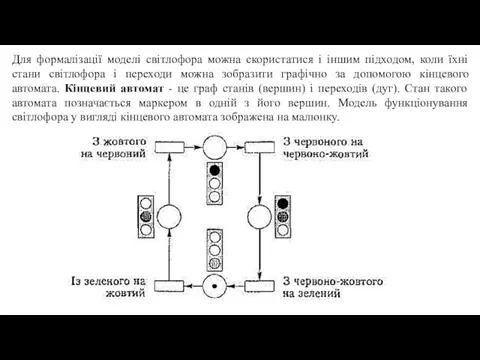 Для формалізації моделі світлофора можна скористатися і іншим підходом, коли