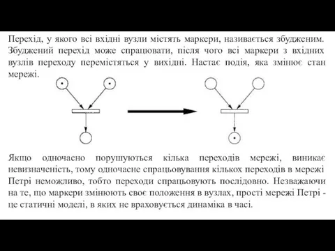 Перехід, у якого всі вхідні вузли містять маркери, називається збудженим.