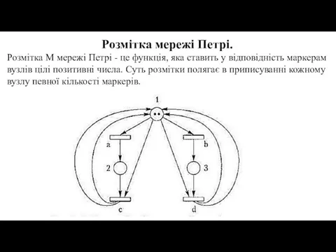 Розмітка мережі Петрі. Розмітка М мережі Петрі - це функція,