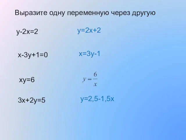 Выразите одну переменную через другую у-2х=2 у=2х+2 х-3у+1=0 х=3у-1 ху=6 3х+2у=5 у=2,5-1,5х