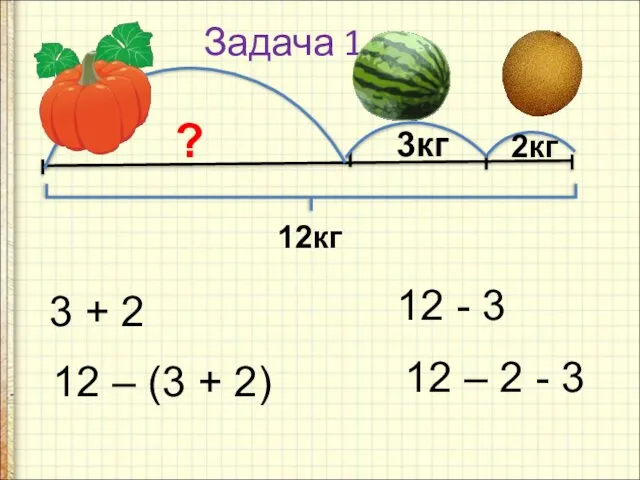 Задача 1. ? 3кг 2кг 12кг 3 + 2 12