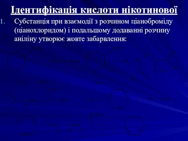 Ідентифікація кислоти нікотинової Субстанція при взаємодії з розчином ціаноброміду (ціанохлоридом)