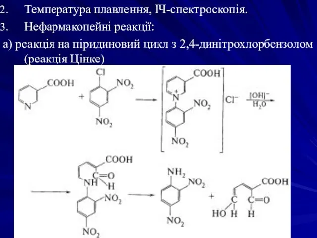 Температура плавлення, ІЧ-спектроскопія. Нефармакопейні реакції: а) реакція на піридиновий цикл з 2,4-динітрохлорбензолом (реакція Цінке)