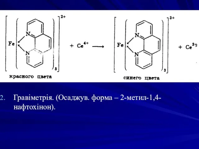 Гравіметрія. (Осаджув. форма – 2-метил-1,4-нафтохінон).