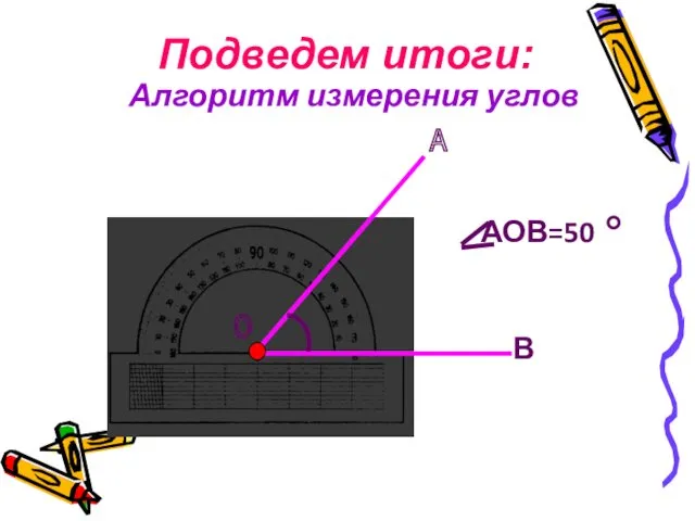 Алгоритм измерения углов Подведем итоги: А О В АОВ=50