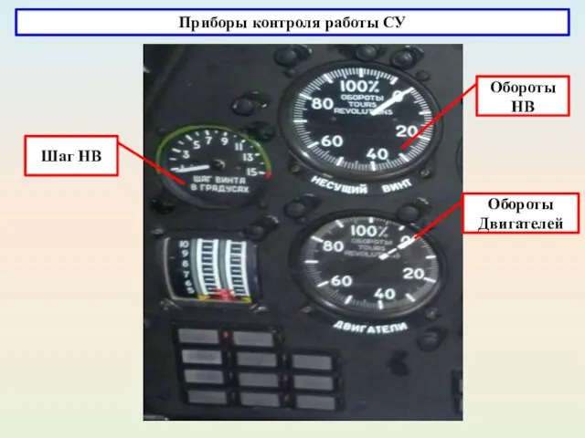 Приборы контроля работы СУ Обороты НВ Обороты Двигателей Шаг НВ