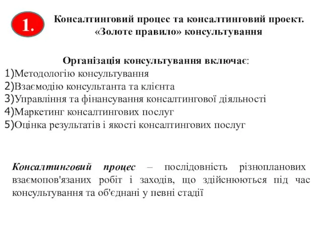 1. Консалтинговий процес та консалтинговий проект. «Золоте правило» консультування Консалтинговий